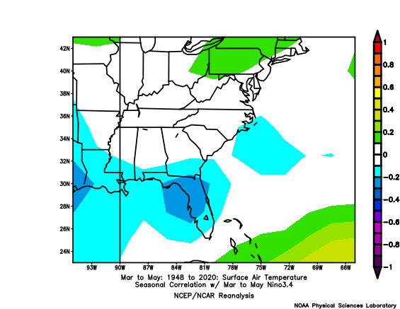 Correlation between ENSO and surface temperatures during the Spring months
