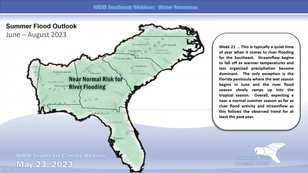 The Southeast River Forecast Center predicts a near normal risk of river flooding across the Southeast this summer