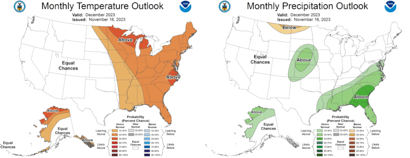 Monthly and Seasonal Temperature and Precipitation Outlooks from the NWS Climate Prediction Center for the winter of 2023-2024