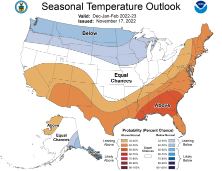 The Weather and Climate in Charlotte, North Carolina