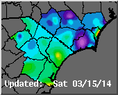 Daily Min Temp