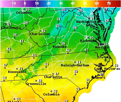 Graphical Forecasts