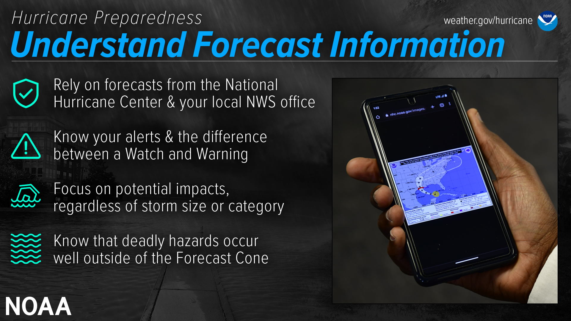 Understand Forecast Info
