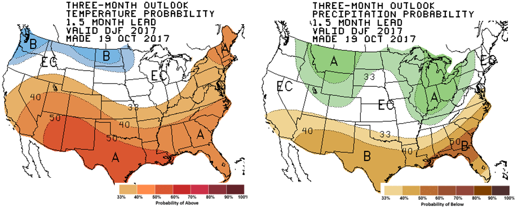 Official NWS Climate Prediction Center temperature and precipitation probability forecast for the winter season of 2017-2018