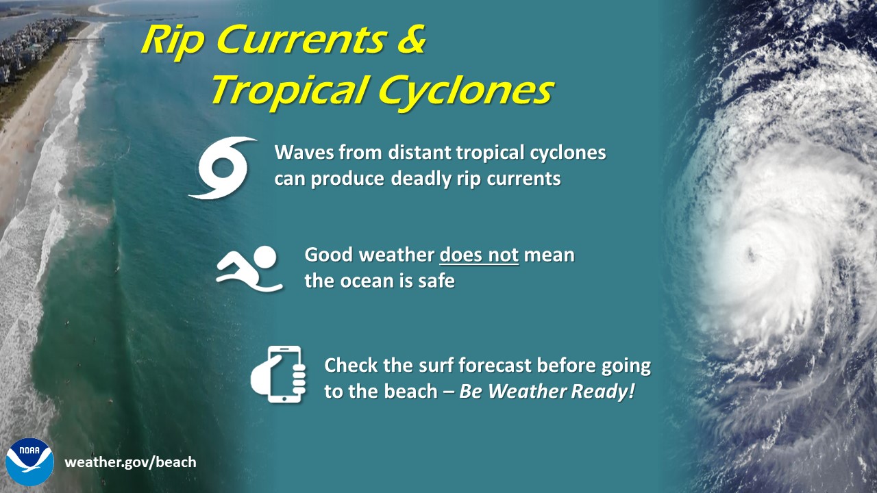 Infographic on dangers of rip currents from tropical cyclones