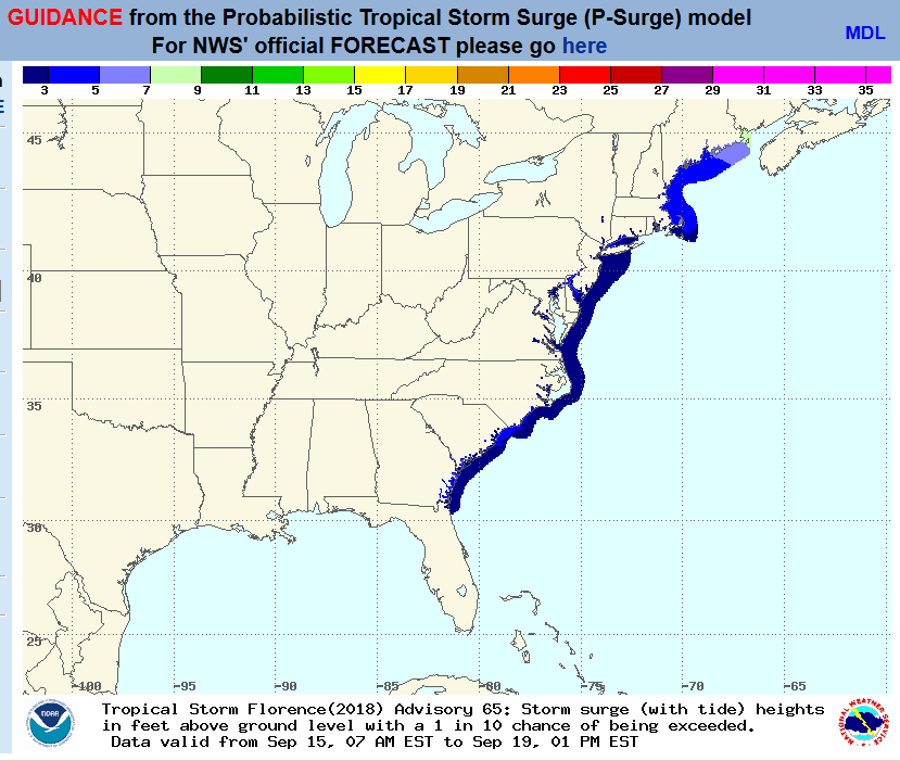 Storm Surge Probabilities