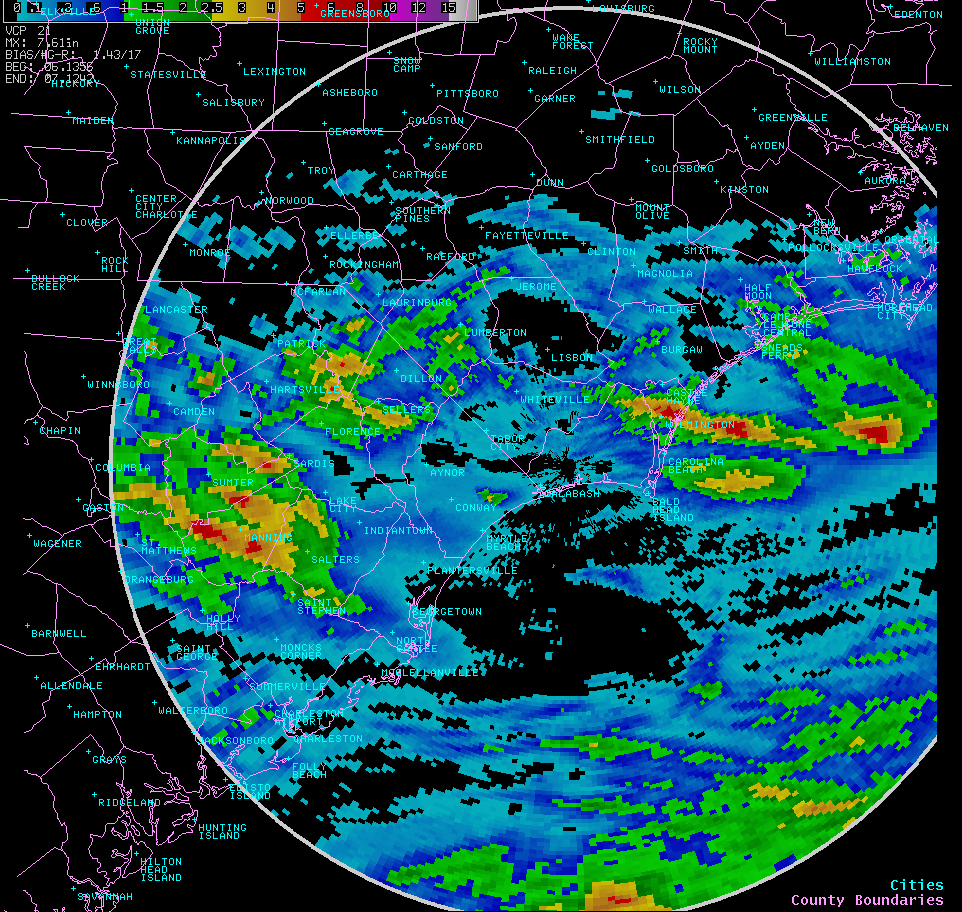 Radar Image