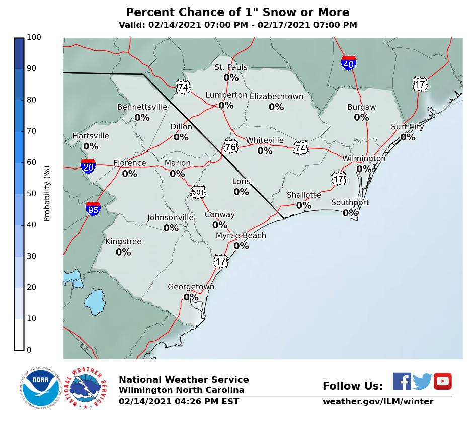 Winter Weather NWS Wilmington NC