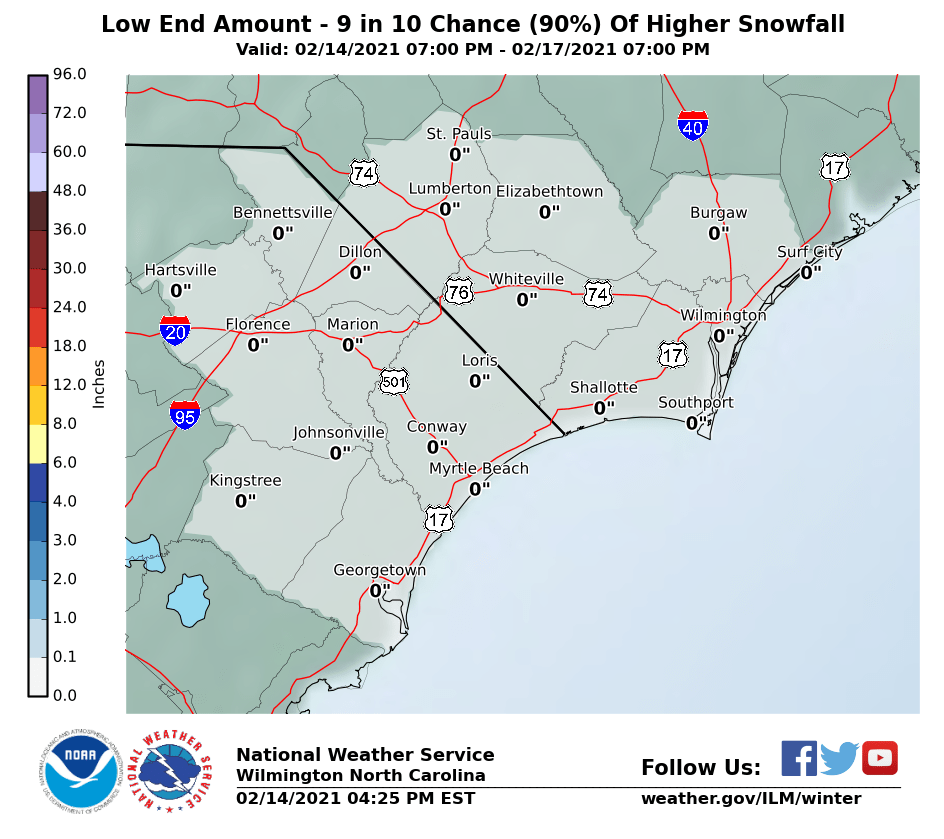 Winter Weather NWS Wilmington NC