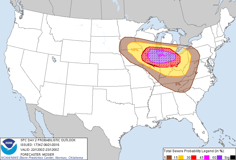 SPC Day 2 Probabilistic Outlook