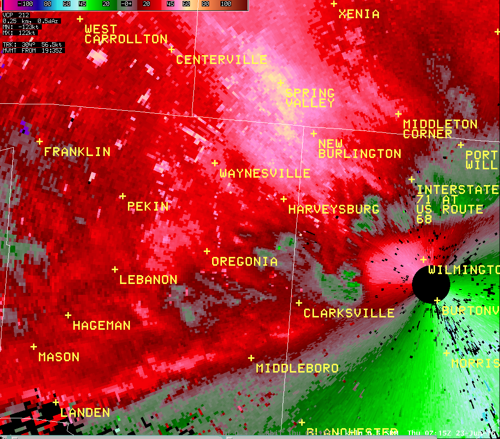 Radar/Photo
