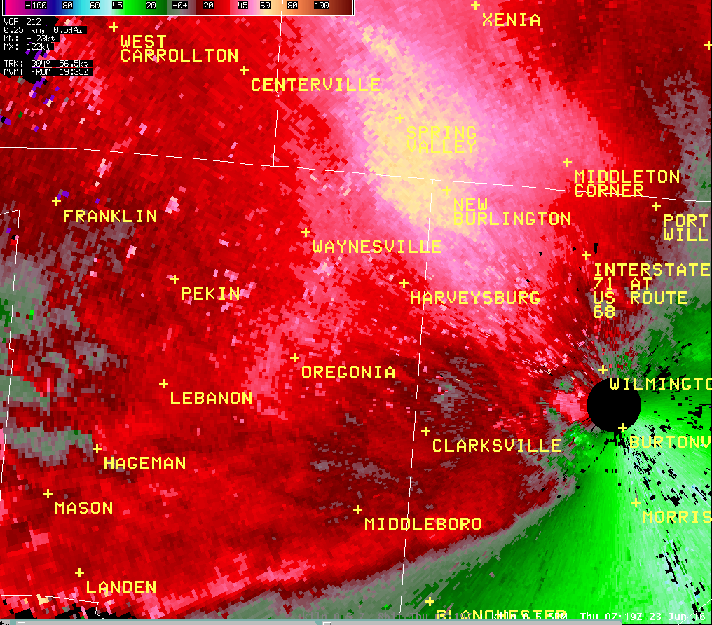 Radar/Photo