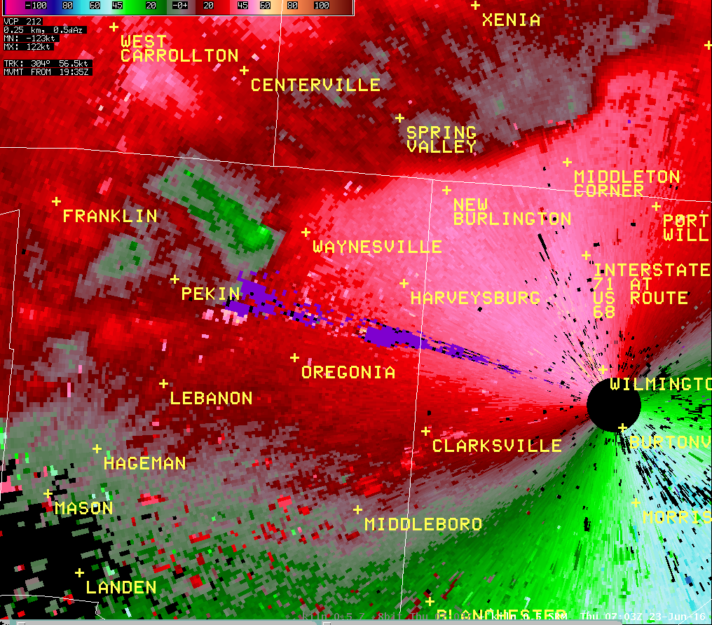 Radar/Photo