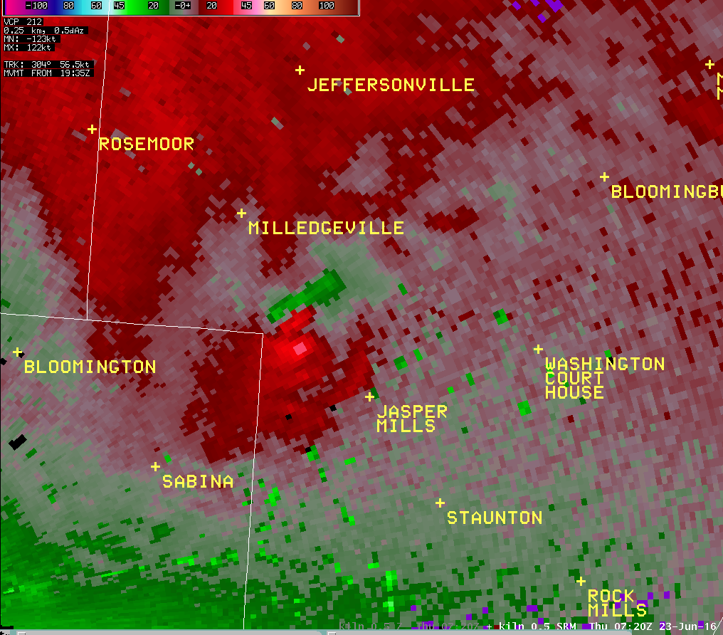 Radar/Photo