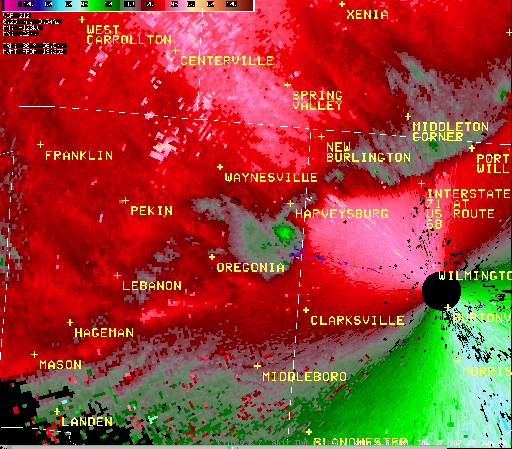 Radar/Photo