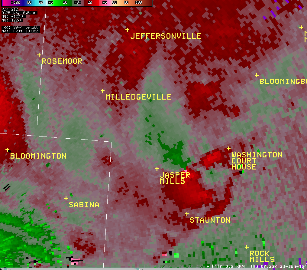 Radar/Photo