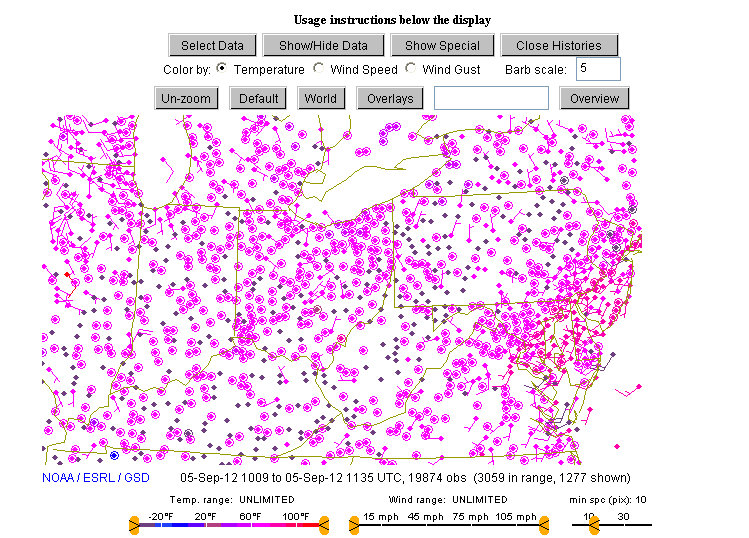 Location of the national weather station (rain gauges) and topography