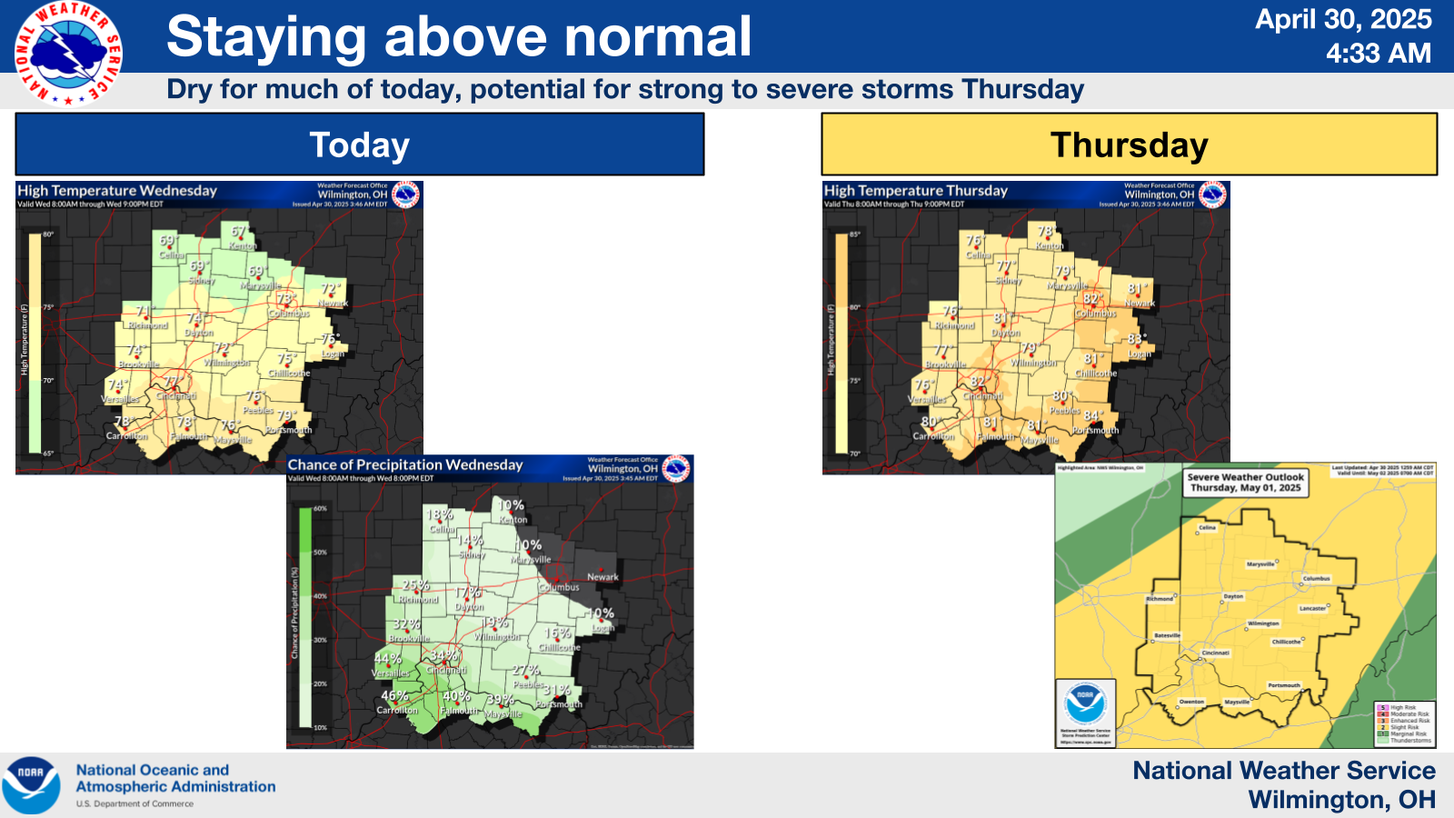 This is the Weather Story for Southeast Indiana, Southwest Ohio, Northern Kentucky, and West-Central and Central Ohio, highlighting weather concerns and items of interest over the next several days or weeks. 