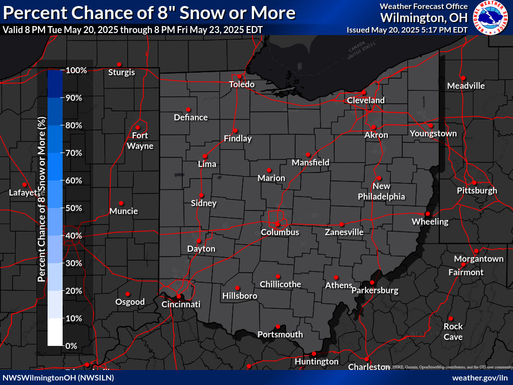 Winter Weather Webpage