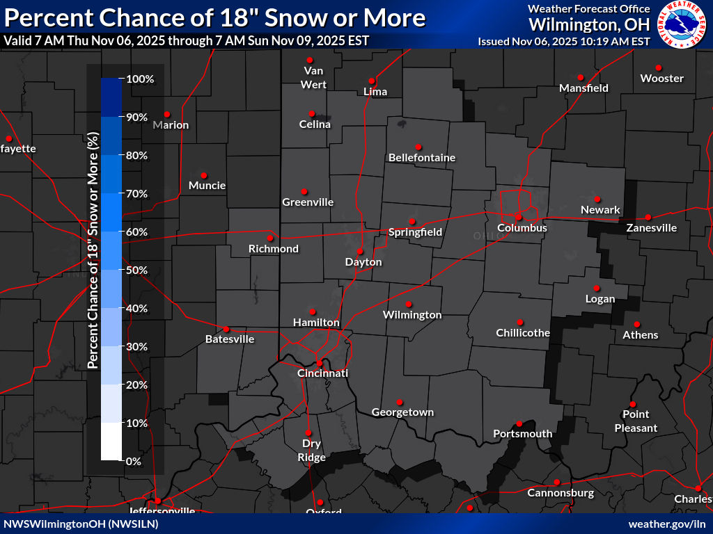 Winter Weather page