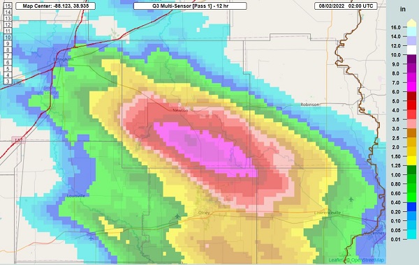 Radar/Photo