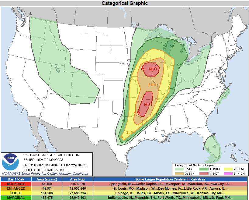 SPC Day 1 Categorical Outlook