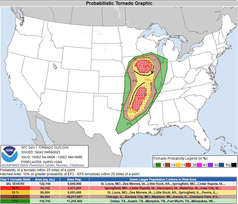 SPC Day 1 Tornado Outlook