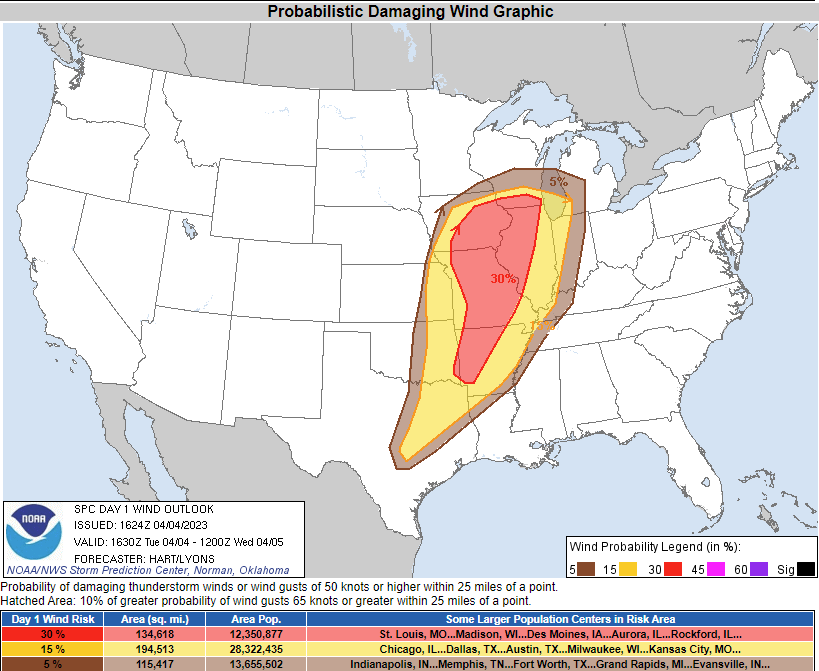 SPC Day 1 Wind Outlook