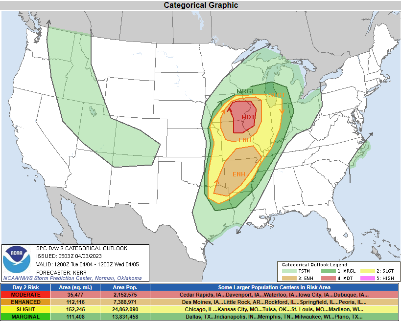 SPC Day 2 Probabilistic Outlook