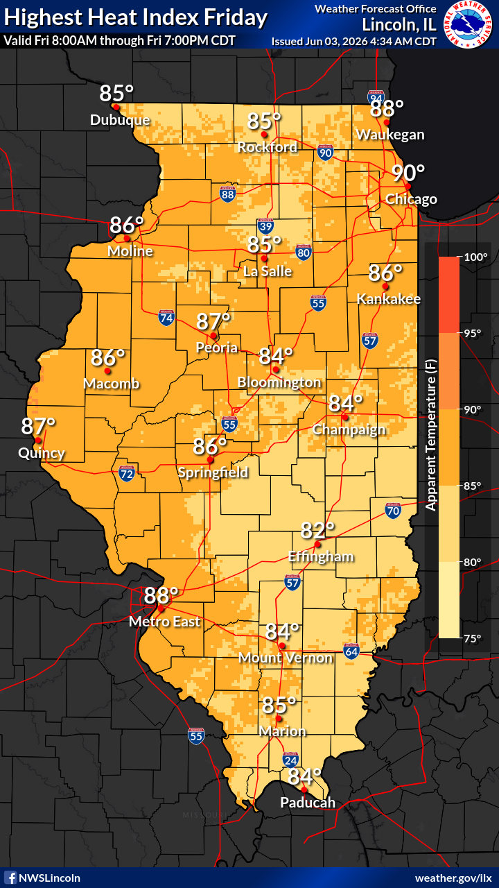Heat index day 3