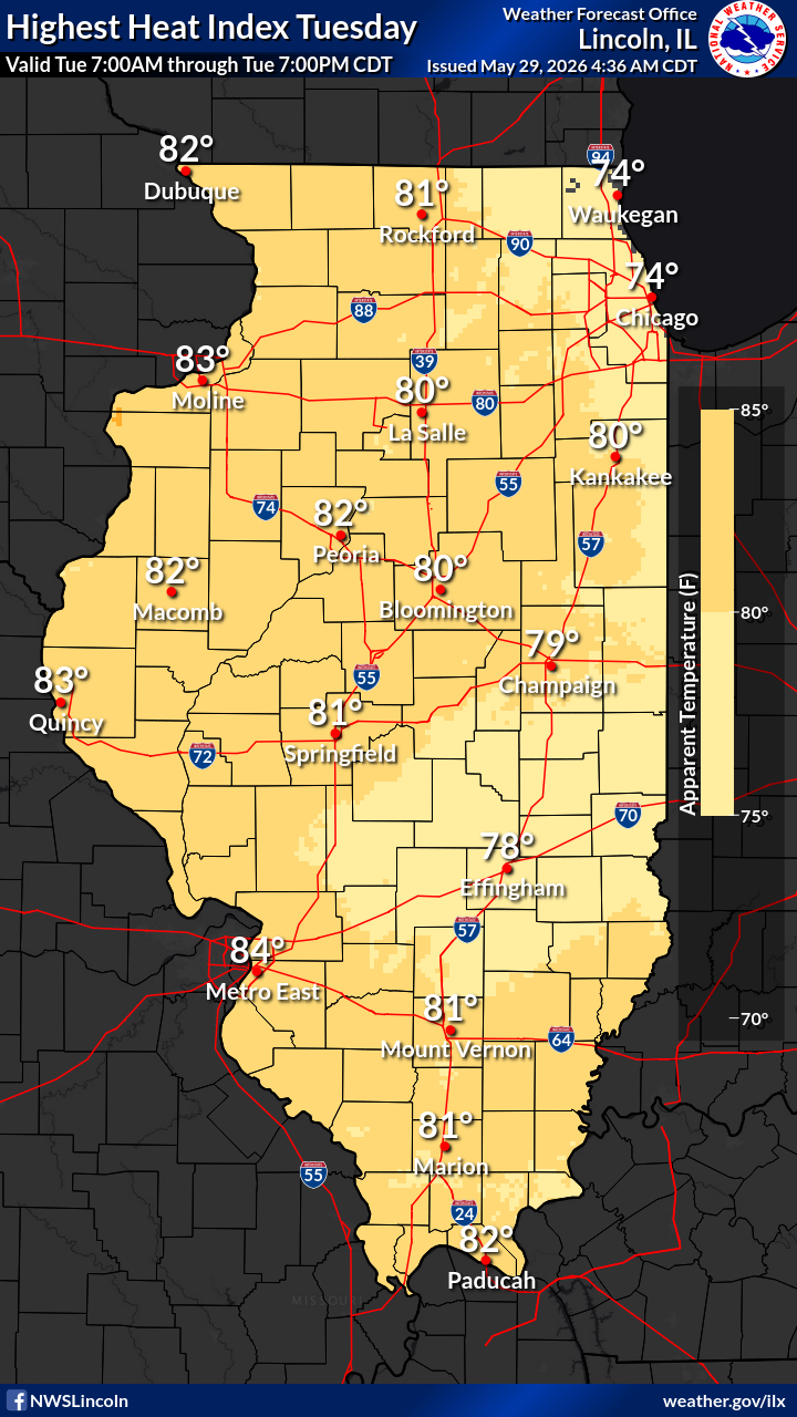 Heat index day 5