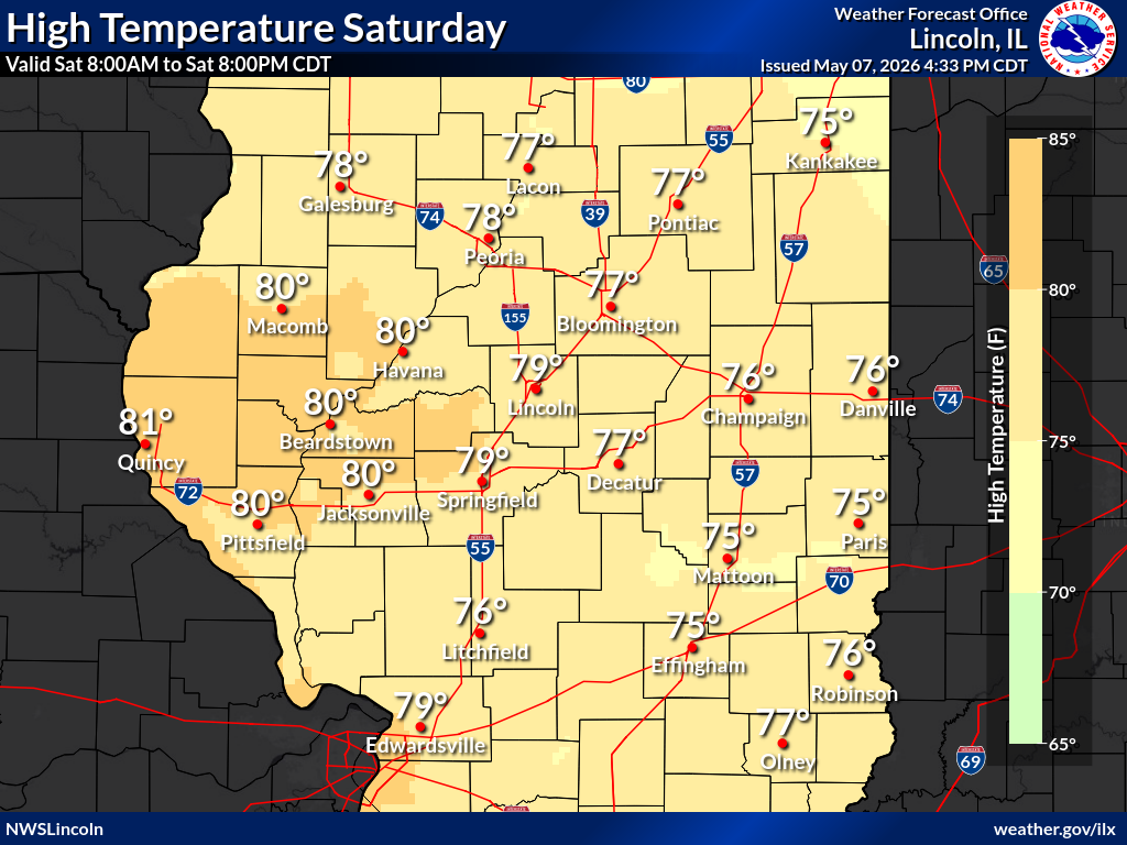 Day 3 high temperatures