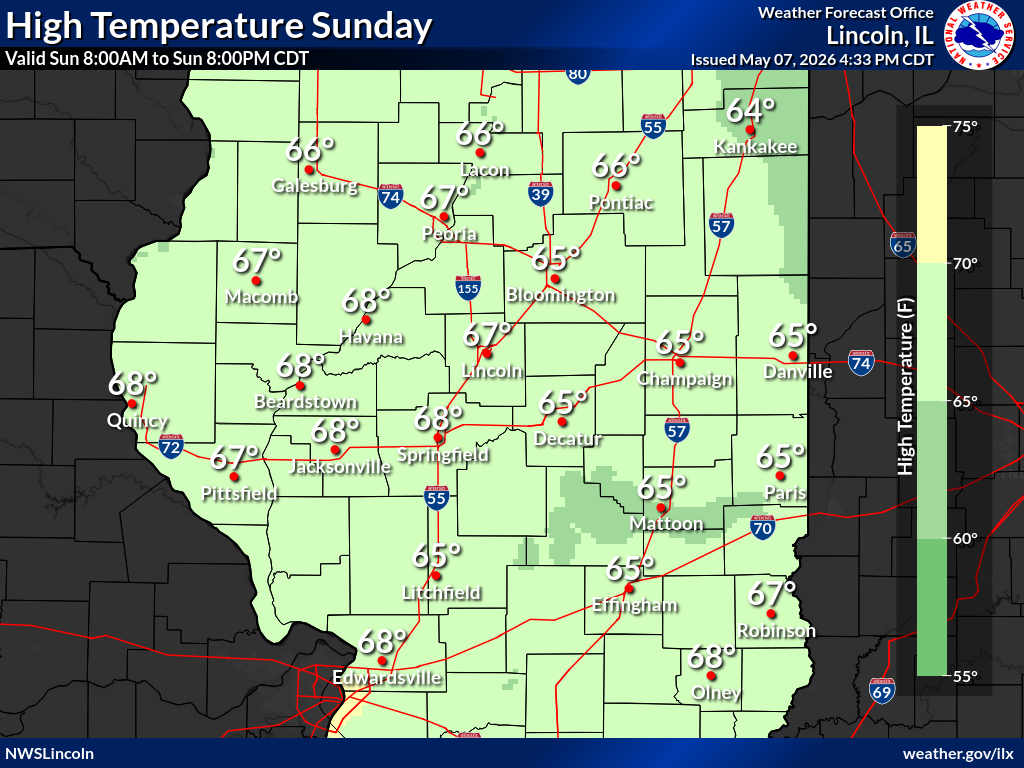 Day 4 high temperatures
