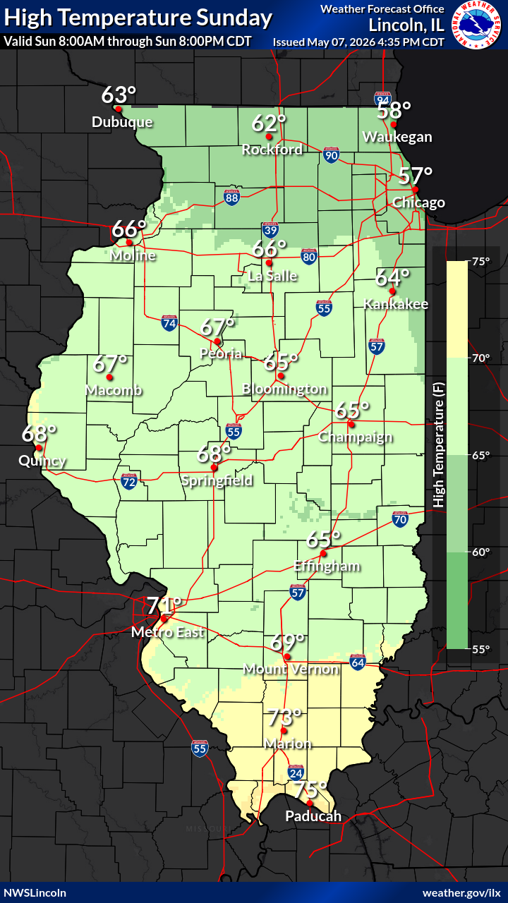Day4 High Temperatures
