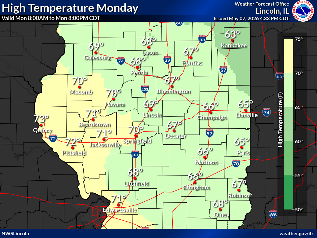 Day 5 high temperatures