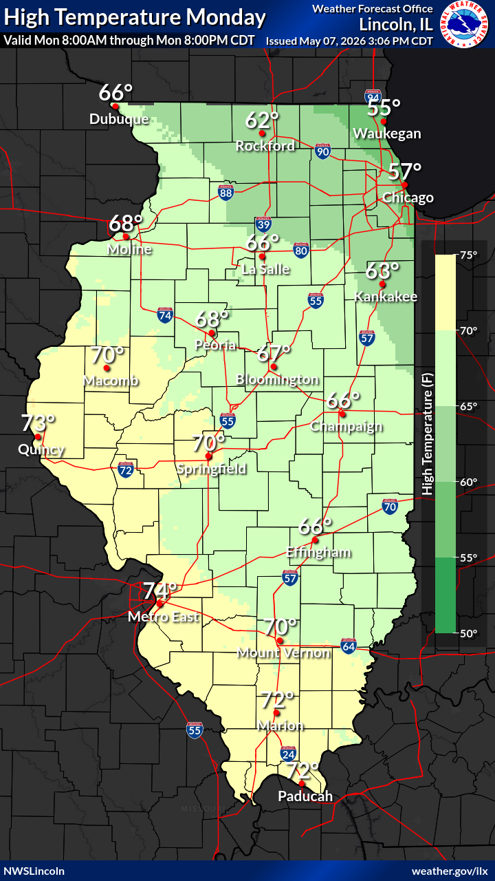 Day5 High Temperatures