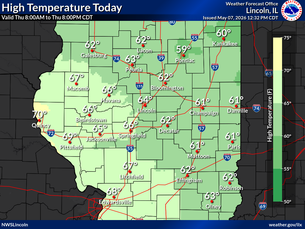Today's high temperatures