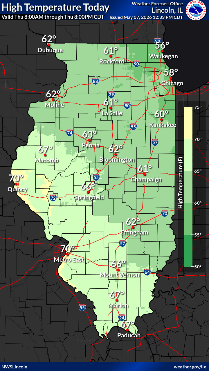 Today's High Temperatures