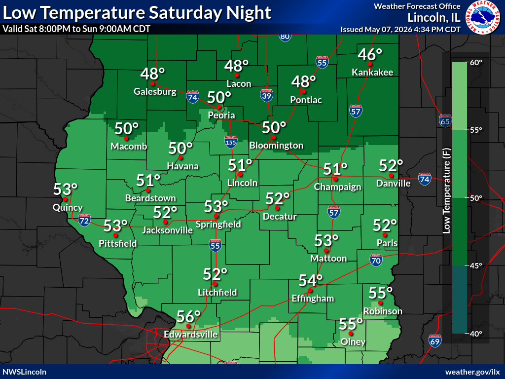 Day 3 low temperatures
