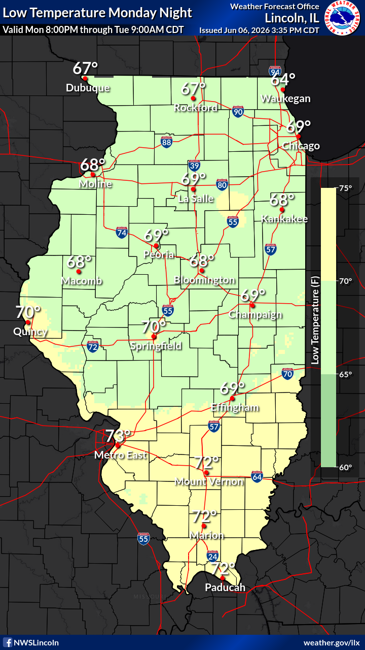 Day3 Low Temperatures