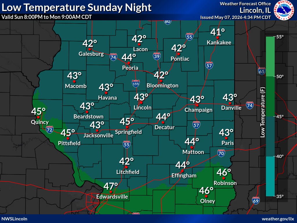 Day 4 low temperatures