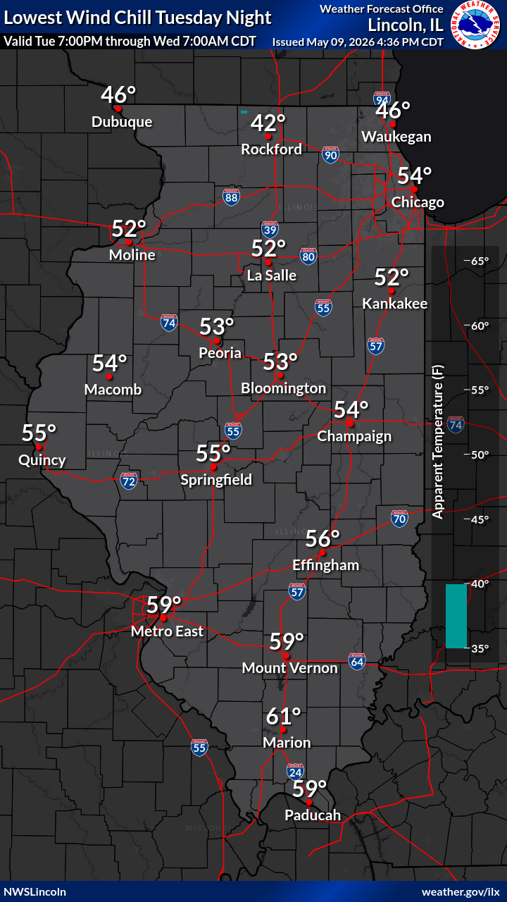 Minimum wind chill day 4 night