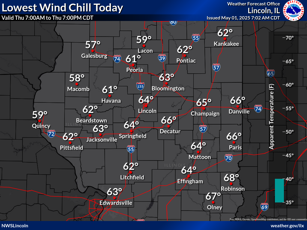 Period 1 wind chill