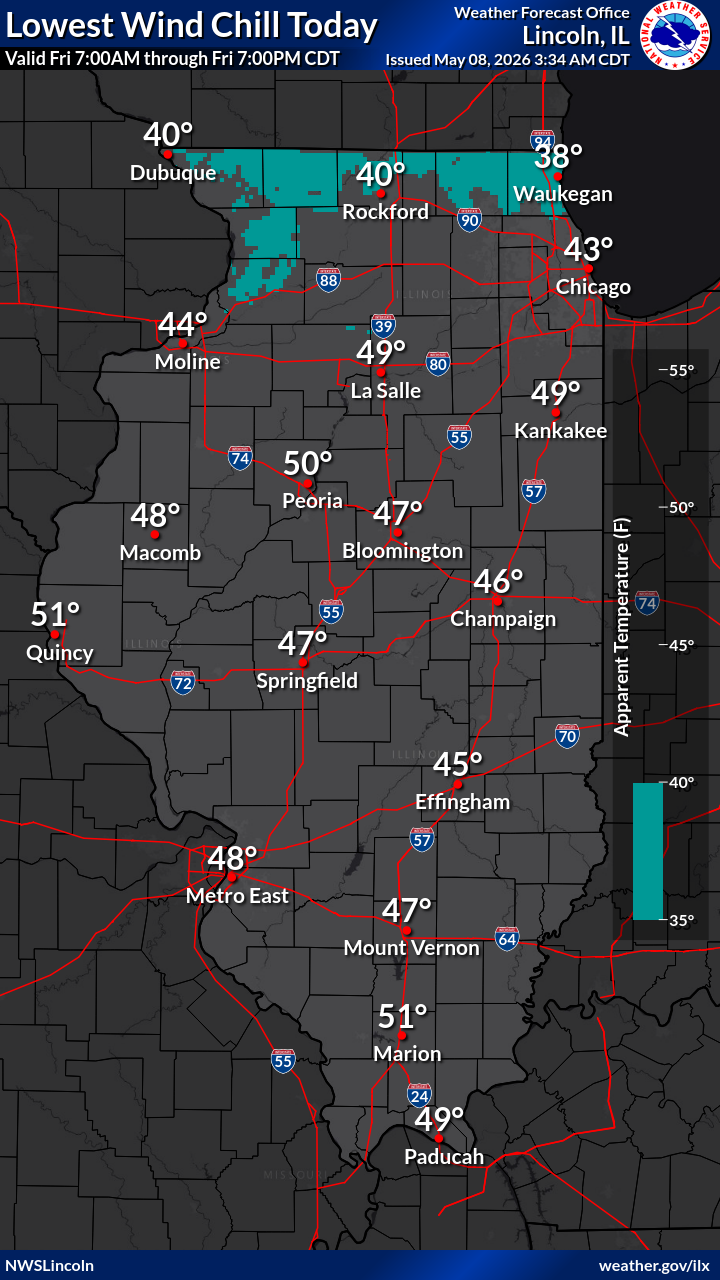 Minimum wind chill today