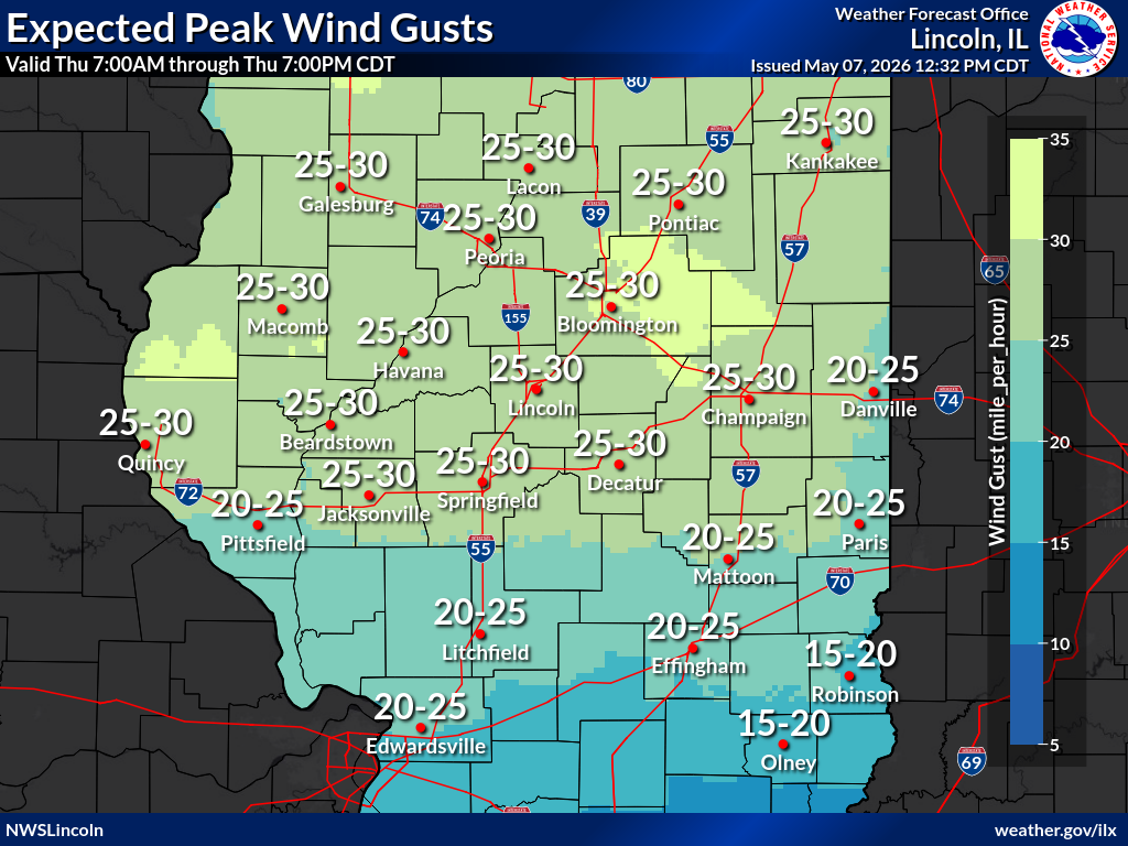 Max wind gusts today