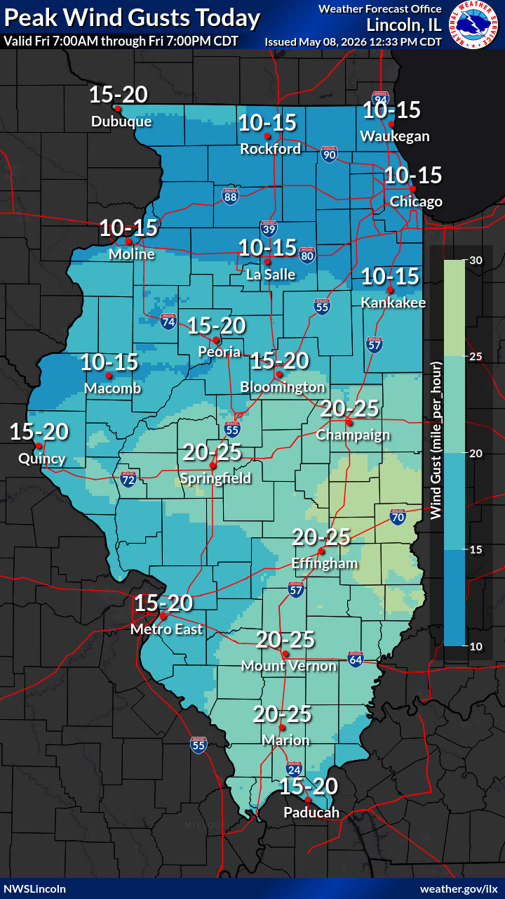 Wind gusts today