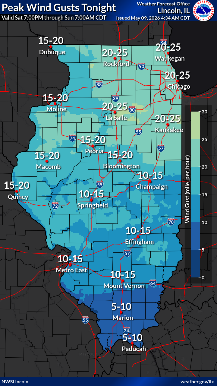 Wind gusts tonight