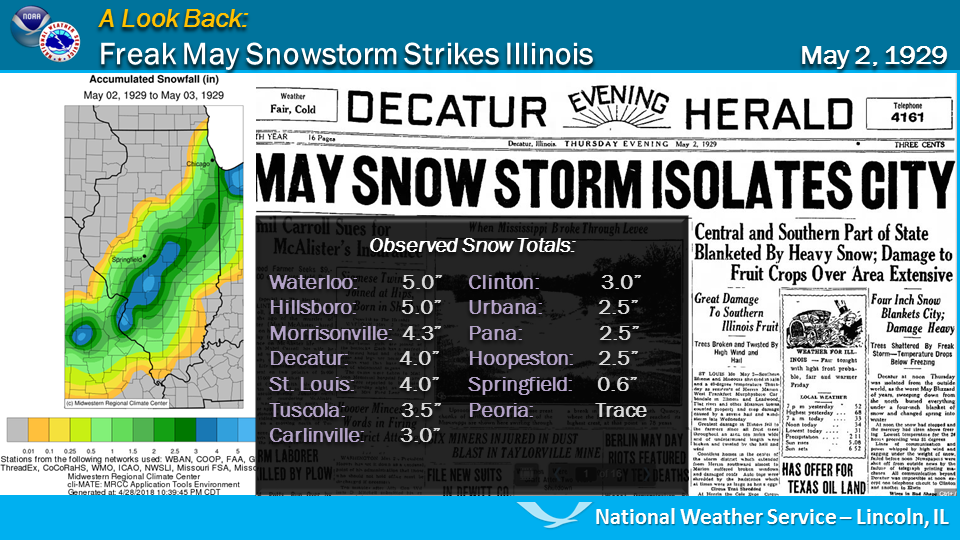 May 2, 1929 snowfall