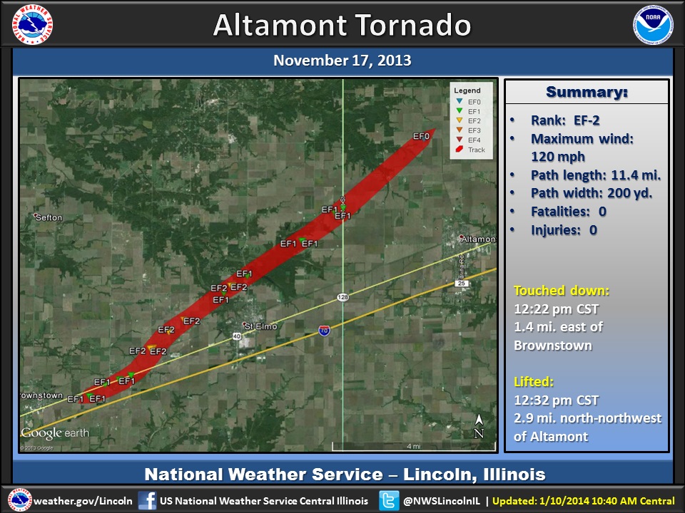 Altamont tornado track