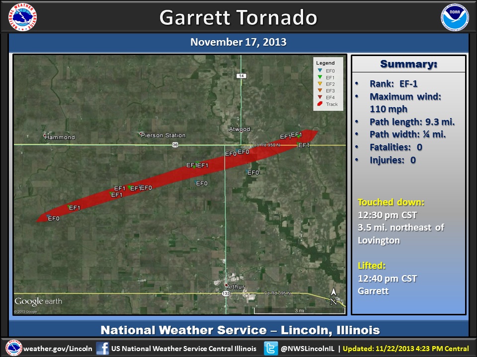 Garrett tornado track